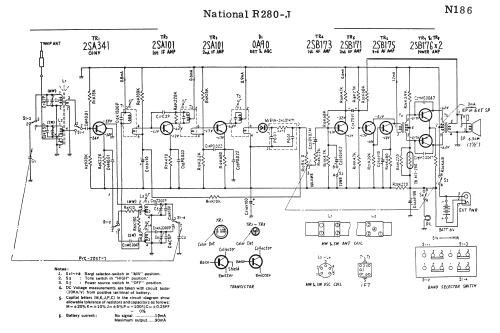 National Panasonic All Transistor 2 Band R-280J; Panasonic, (ID = 1722064) Radio