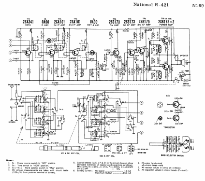 National Panasonic 4 Band 8 Transistor R-421; Panasonic, (ID = 1722339) Radio