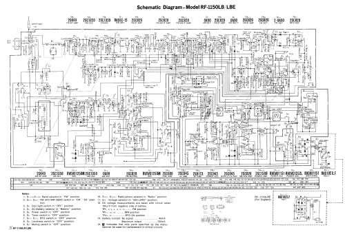 National Panasonic GX600 5 Band RF-1150; Panasonic, (ID = 1602648) Radio