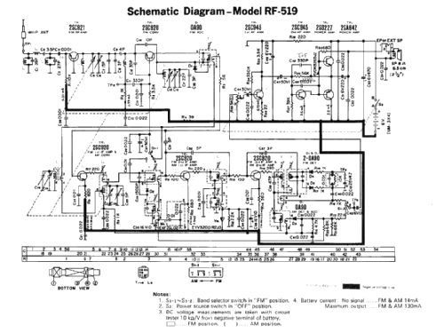 FM-AM Portable Radio RF-519; Panasonic, (ID = 2645950) Radio