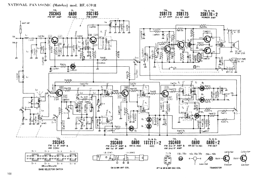 National Panasonic RF-670H; Panasonic, (ID = 2931349) Radio