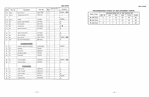 National Panasonic RQ-444S; Panasonic, (ID = 2777496) Radio