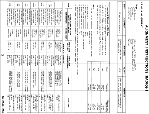 National Panasonic SG-1070A; Panasonic, (ID = 1863109) Radio