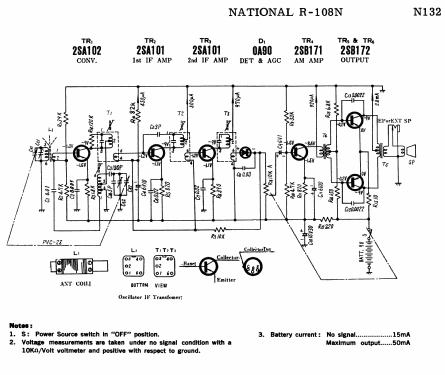 National R-108N; Panasonic, (ID = 1705080) Radio