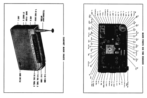 National 2-Band 7-Transistor T-45; Panasonic, (ID = 1725703) Radio