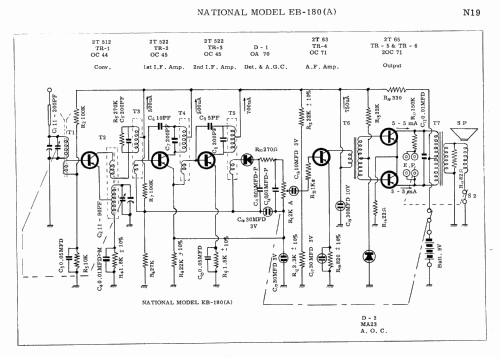 National Transistor 6 EB-180 Radio Panasonic, Matsushita, National ナシ ...