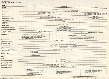 National VP-5105A; Panasonic, (ID = 1916021) Ausrüstung