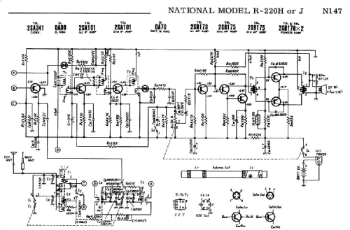 File:Vintage National Panasonic Transistor Radio, Model RF-820H, AM-FM-SW  Bands, 8 Transistors, Made In Japan, Circa Mid-1960s (49456004731).jpg -  Wikimedia Commons