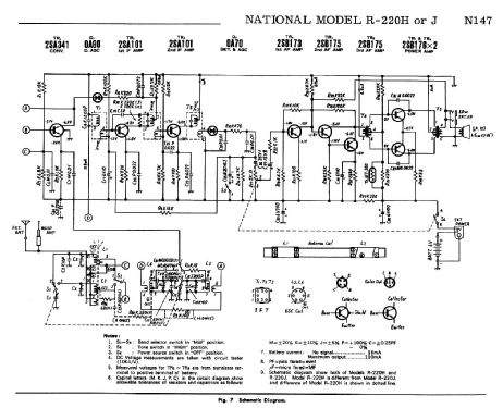 National Panasonic 'Panasonic 8' R-220H; Panasonic, (ID = 1555109) Radio