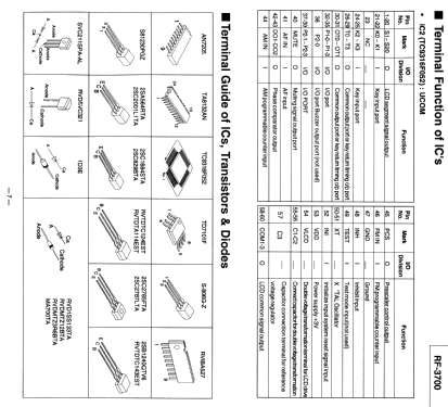 Panasonic GX700 RF-3700; Panasonic, (ID = 1983914) Radio