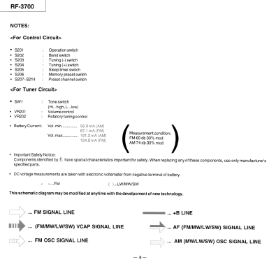 Panasonic GX700 RF-3700; Panasonic, (ID = 1983915) Radio