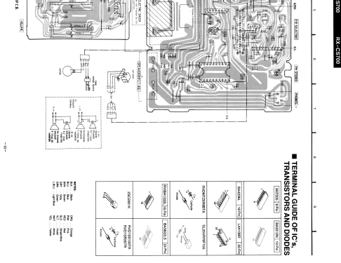 Portable Stereo Component System RX-CS700; Panasonic, (ID = 1782320) Radio