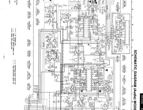 Portable Stereo Component System RX-C52L; Panasonic, (ID = 1873768) Radio