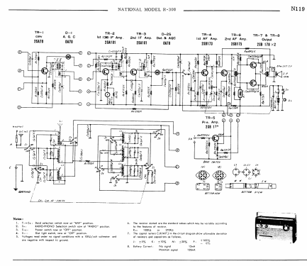 National Panasonic 3 Band 8 Transistor R-308; Panasonic, (ID = 1721384) Radio