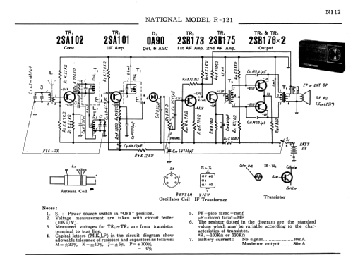 National Panasonic All Transistor R-121; Panasonic, (ID = 1684405) Radio