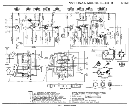 日本半額H454☆National Panasonic ナショナル パナソニック COUGAR クーガ No.7 RF-877 FM/MW/SW 3バンドラジオ アダプター RD-9487 アンティーク