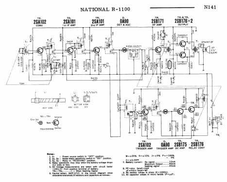 National Panasonic Radar Matic R-1100; Panasonic, (ID = 1722510) Radio