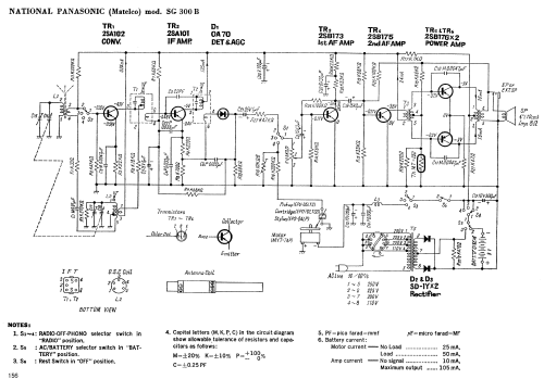 Radio Phonograph SG 300 B; Panasonic, (ID = 2938423) Radio