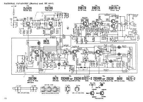 RF-680L; Panasonic, (ID = 2919656) Radio