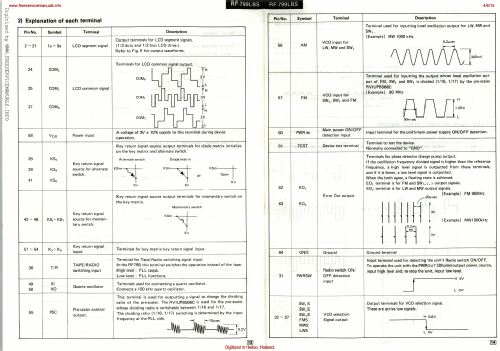 RF-799 LBS; Panasonic, (ID = 2917576) Radio