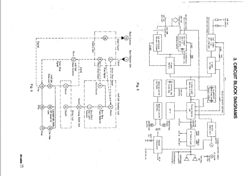 RF-8000; Panasonic, (ID = 2330702) Radio