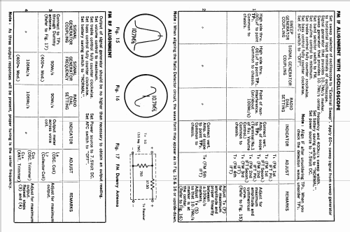 RF-885 LD; Panasonic, (ID = 1722734) Radio