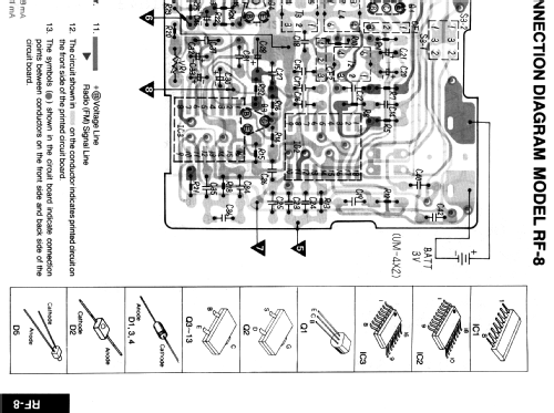 RF-8; Panasonic, (ID = 2107538) Radio