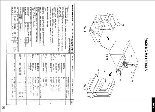 RF-8; Panasonic, (ID = 2107540) Radio