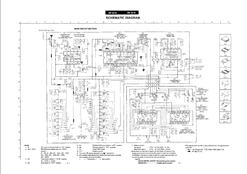 RF-B10; Panasonic, (ID = 2311218) Radio