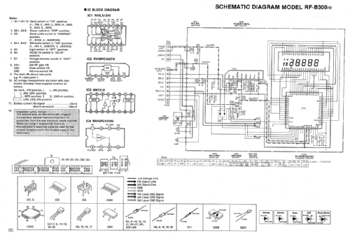 RF-B300; Panasonic, (ID = 2408293) Radio