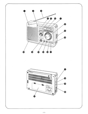 RF-B300; Panasonic, (ID = 2775702) Radio