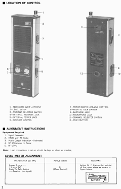 2-Channel Citizen Band Transceiver RJ-20EB; Panasonic, (ID = 2731744) Citizen