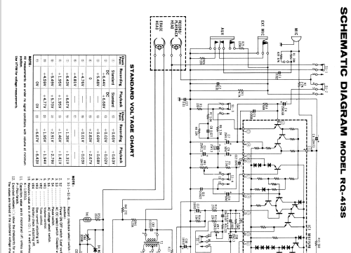 RQ-413S; Panasonic, (ID = 1862624) R-Player