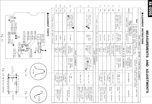 RX1220S; Panasonic, (ID = 1620165) Radio