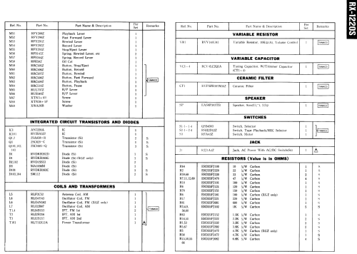 RX1220S; Panasonic, (ID = 1620172) Radio