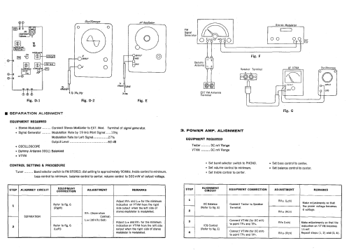 SC-666; Panasonic, (ID = 2583073) Radio