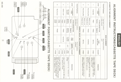 Stereo Music Centre SG-60; Panasonic, (ID = 2510674) Radio