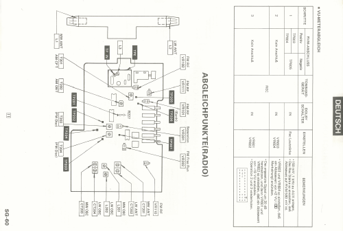 Stereo Music Centre SG-60; Panasonic, (ID = 2510677) Radio