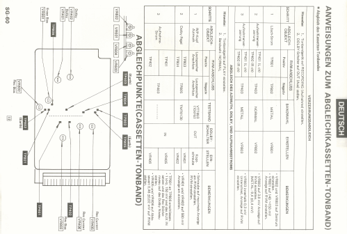 Stereo Music Centre SG-60; Panasonic, (ID = 2510678) Radio