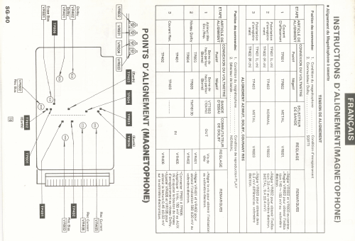 Stereo Music Centre SG-60; Panasonic, (ID = 2510682) Radio