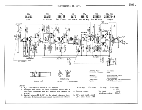 National Panasonic Super Sensitive 7 R-147; Panasonic, (ID = 1684422) Radio