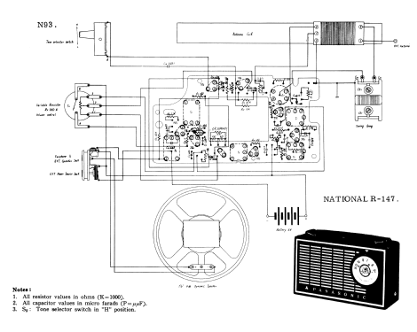 National Panasonic Super Sensitive 7 R-147; Panasonic, (ID = 1705164) Radio