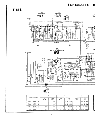 T-82L; Panasonic, (ID = 2729450) Radio