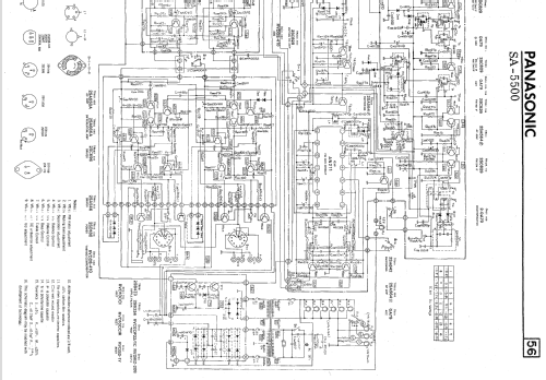 FM/AM Stereo Receiver SA-5500 Radio Technics brand, build 1971 ...