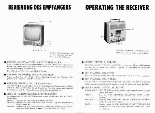 TP-22NU; Panasonic, (ID = 2497316) Television