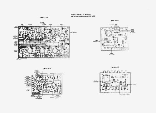 TP-22NU; Panasonic, (ID = 2497320) Television