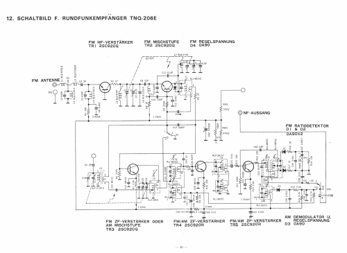 TR-425 EU; Panasonic, (ID = 2722490) TV Radio