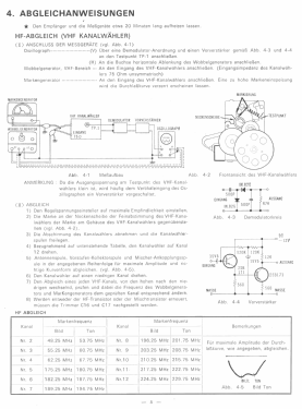 TR-425 EU; Panasonic, (ID = 2722496) TV Radio