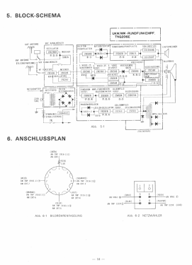 TR-425 EU; Panasonic, (ID = 2722504) TV Radio