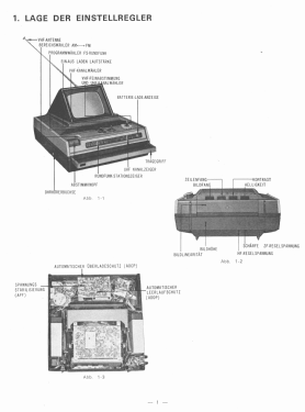 TR-425 EU; Panasonic, (ID = 2722505) TV Radio